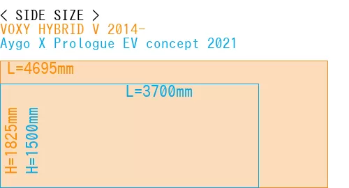 #VOXY HYBRID V 2014- + Aygo X Prologue EV concept 2021